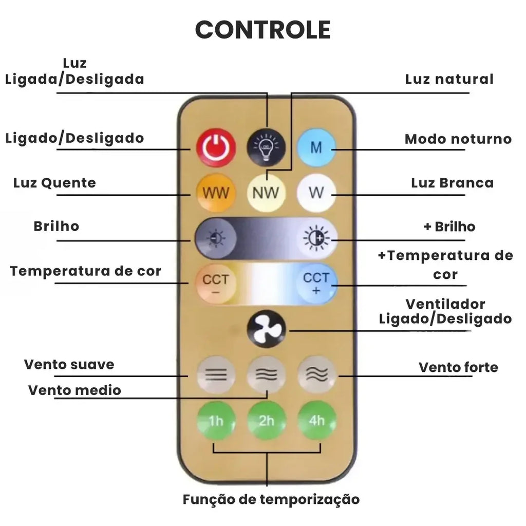 Luminária Ventilador de Teto com Controle Remoto